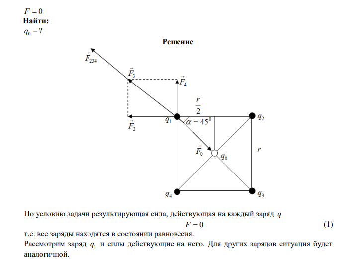  В центр квадрата, в вершинах которого находятся заряды q = 210-19 Кл каждый, помещен отрицательный заряд. Найдите величину этого заряда, если результирующая сила, действующая на каждый заряд, равна нулю.  