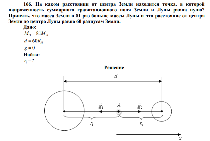 На каком расстоянии от центра Земли находится точка, в которой напряженность суммарного гравитационного поля Земли и Луны равна нулю? Принять, что масса Земли в 81 раз больше массы Луны и что расстояние от центра Земли до центра Луны равно 60 радиусам Земли. 