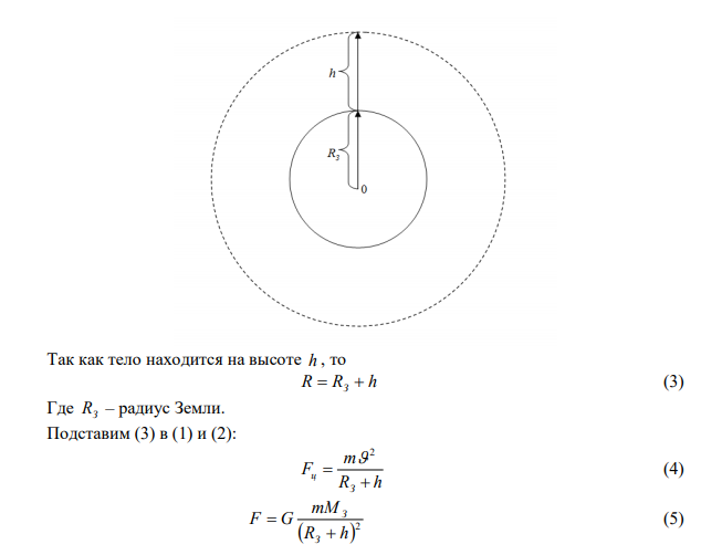 По круговой орбите вокруг Земли обращается спутник с периодом Т=90 мин. Определить высоту спутника. Ускорение свободного падения g у поверхности Земли и ее радиус R считать известными. 