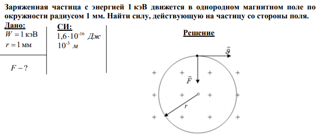 Заряженная частица с энергией 1 кэВ движется в однородном магнитном поле по окружности радиусом 1 мм. Найти силу, действующую на частицу со стороны поля 