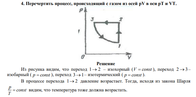 Перечертить процесс, происходящий с газом из осей pV в оси pT и VT. 