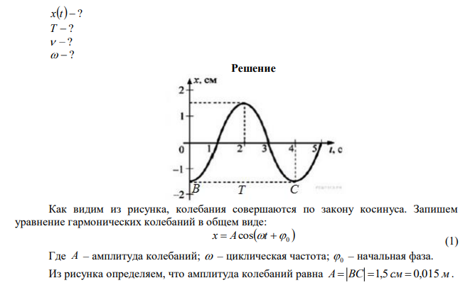 По графику гармонических колебаний (рис.) запишите уравнение движения материальной точки, определите период, частоту колебаний и циклическую частоту. 