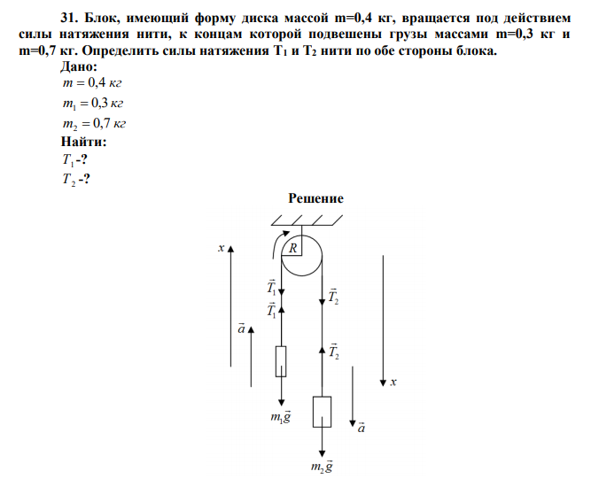 Блок, имеющий форму диска массой m=0,4 кг, вращается под действием силы натяжения нити, к концам которой подвешены грузы массами m=0,3 кг и m=0,7 кг. Определить силы натяжения Т1 и Т2 нити по обе стороны блока. 