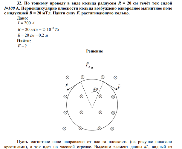 По тонкому проводу в виде кольца радиусом R = 20 см течёт ток силой I=100 А.