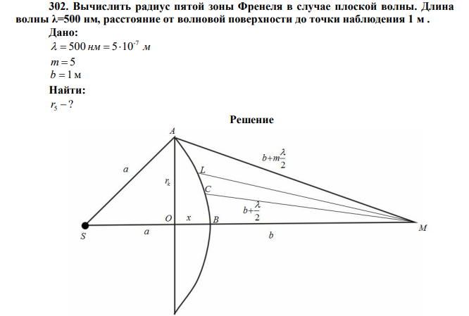 Вычислить радиус пятой зоны Френеля в случае плоской волны. Длина волны λ=500 нм, расстояние от волновой поверхности до точки наблюдения 1 м . 