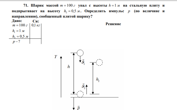  Шарик массой m  100 г упал с высоты h  1 м на стальную плиту и подпрыгивает на высоту h2  0,5 м . Определить импульс p (по величине и направлению), сообщенный плитой шарику? Дано: m  100 г h1 1 м h2  0,5 м 