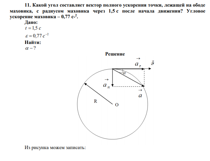  Какой угол составляет вектор полного ускорения точки, лежащей на ободе маховика, с радиусом маховика через 1,5 с после начала движения? Угловое ускорение маховика – 0,77 с2 