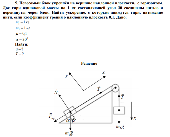 Невесомый блок укреплён на вершине наклонной плоскости, с горизонтом. Две гири одинаковой массы по 1 кг составляющей угол 30 соединены нитью и перекинуты через блок.