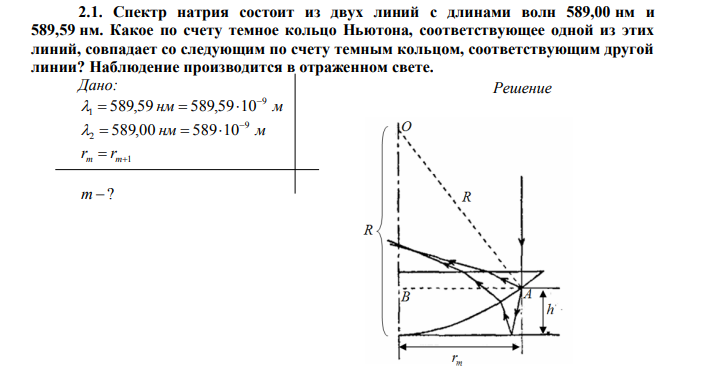  Спектр натрия состоит из двух линий с длинами волн 589,00 нм и 589,59 нм. Какое по счету темное кольцо Ньютона, соответствующее одной из этих линий, совпадает со следующим по счету темным кольцом, соответствующим другой линии? Наблюдение производится в отраженном свете. Дано: нм м 9 1 589,59 589,59 10     нм м 9 2 589,00 589 10     m  m1 r r m  ?