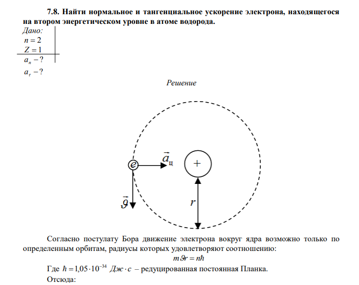  Найти нормальное и тангенциальное ускорение электрона, находящегося на втором энергетическом уровне в атоме водорода. Дано: n  2 Z  1  ? an  ? a 