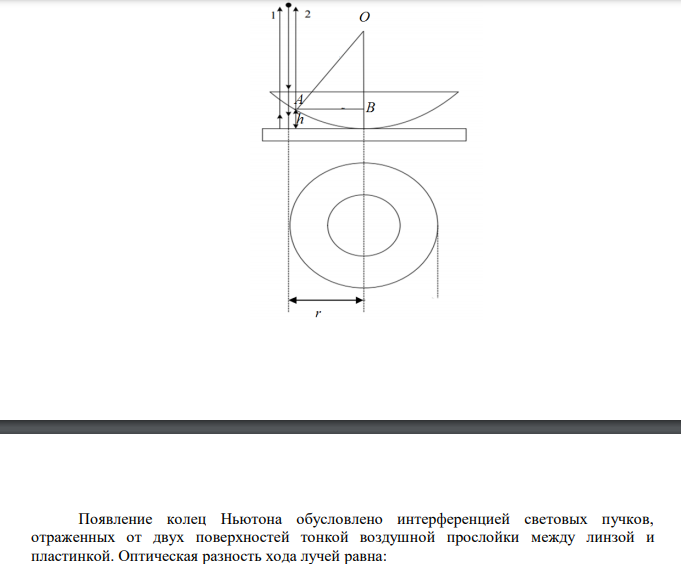 Установка для получения колец Ньютона в отраженном свете освещается монохроматическим светом   500 нм , падающим нормально.