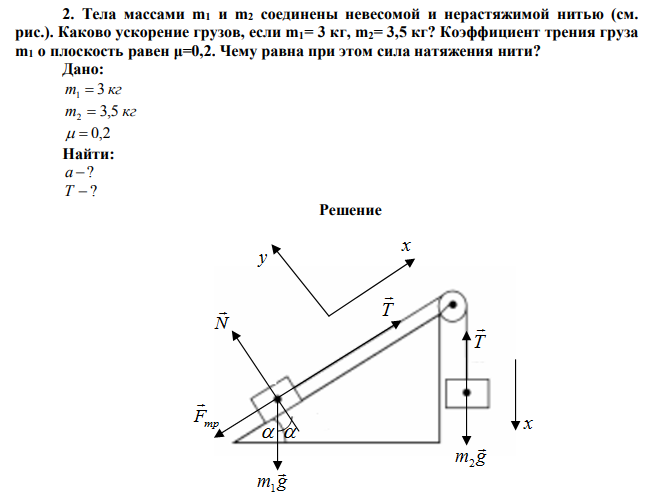 Тела массами m1 и m2 соединены невесомой и нерастяжимой нитью (см. рис.). Каково ускорение грузов, если m1= 3 кг, m2= 3,5 кг?