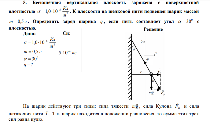 Бесконечная вертикальная плоскость заряжена с поверхностной плотностью 2 5 1,0 10 м  Кл    . К плоскости на шелковой нити подвешен шарик массой m  0,5 г .