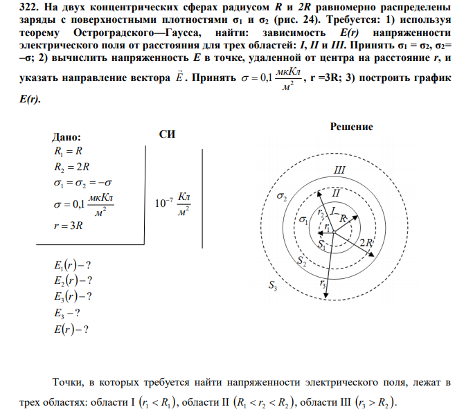  На двух концентрических сферах радиусом R и 2R равномерно распределены заряды с поверхностными плотностями σ1 и σ2 (рис. 24). Требуется: 1) используя теорему Остроградского—Гаусса, найти: зависимость E(r) напряженности электрического поля от расстояния для трех областей: I, II и III. Принять σ1 = σ2, σ2= –σ; 2) вычислить напряженность Е в точке, удаленной от центра на расстояние r, и указать направление вектора E  . Принять 2 0,1 м мкКл   , r =3R; 3) построить график E(r). 