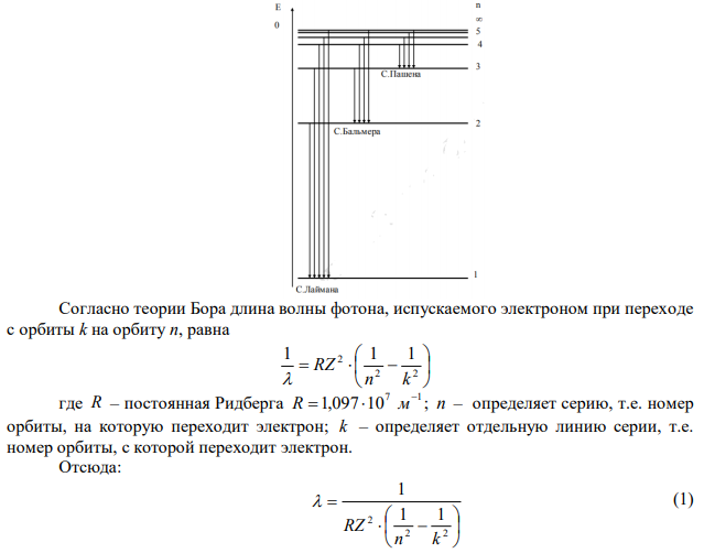 Определите длины волн, соответствующие: 1) границе серии Лаймана; 2) границе серии Бальмера; 3) границе серии Пашена. Проанализируйте результаты. 