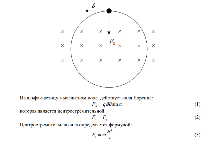 Альфа-частица движется по окружности радиуса r=8,3 мм в однородном магнитном поле, индукция В которого 24 мТл. Найти длину волны де Бройля λ такой частицы. Заряд альфа - частицы q численно равен 2е. 