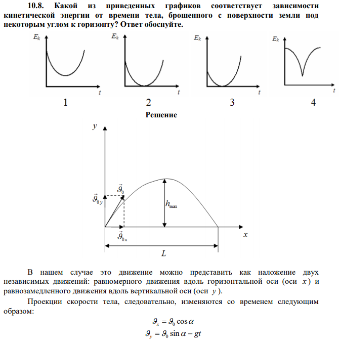 Какой из приведенных графиков соответствует зависимости кинетической энергии от времени тела, брошенного с поверхности земли под некоторым углом к горизонту? Ответ обоснуйте. 