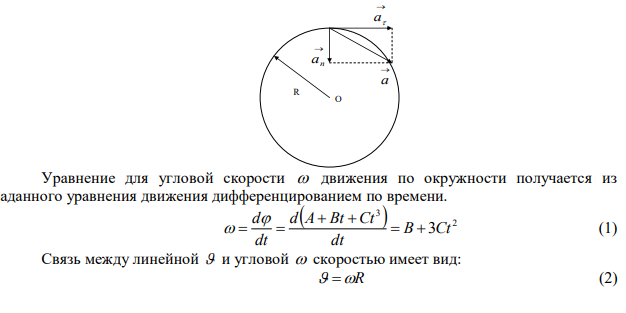 Диск радиуса 0,3 м вращается согласно уравнению φ(t) = A+Bt+Ct3 , где A= 2 рад, B = –0,5 рад/с, C = 0,1 рад/с3 . Определить тангенциальное, нормальное и полное ускорение точек на окружности диска для момента времени t = 8 с. 