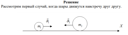 Шар массой 2 кг движется со скоростью 5 м/с навстречу шару массой 3 кг, движущемуся со скоростью 10 м/с. Найти величину изменения кинетической энергии системы шаров после неупругого центрального удара.