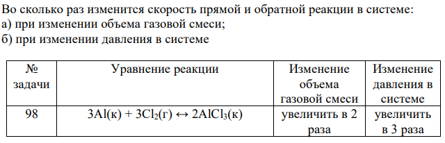  Во сколько раз изменится скорость прямой и обратной реакции в системе: а) при изменении объема газовой смеси; б) при изменении давления в системе.