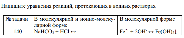  Напишите уравнения реакций, протекающих в водных растворах