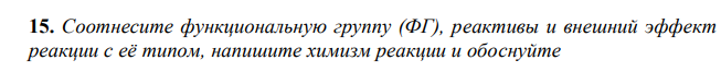 Соотнесите функциональную группу (ФГ), реактивы и внешний эффект реакции с её типом, напишите химизм реакции и обоснуйте.