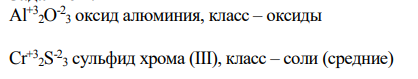 Расставьте степени окисления атомов в соединениях. Укажите, к какому классу соединений они относятся, их названия. Какие из них хорошо растворимы в воде? Для соединений, отмеченных звёздочкой, запишите уравнения их диссоциации.  Al2O3; Cr2S3; Na2CO3; *Na2HPO4; Bi(OH)(NO3)2; HNO2: CrO3; CaO 