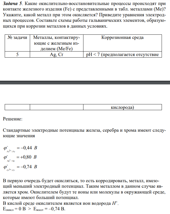 Какие окислительно-восстановительные процессы происходят при контакте железного изделия (Fe) с представленными в табл. металлами (Ме)? Укажите, какой металл при этом окисляется? Приведите уравнения электродных процессов. Составьте схемы работы гальванических элементов, образующихся при коррозии металлов в данных условиях. 