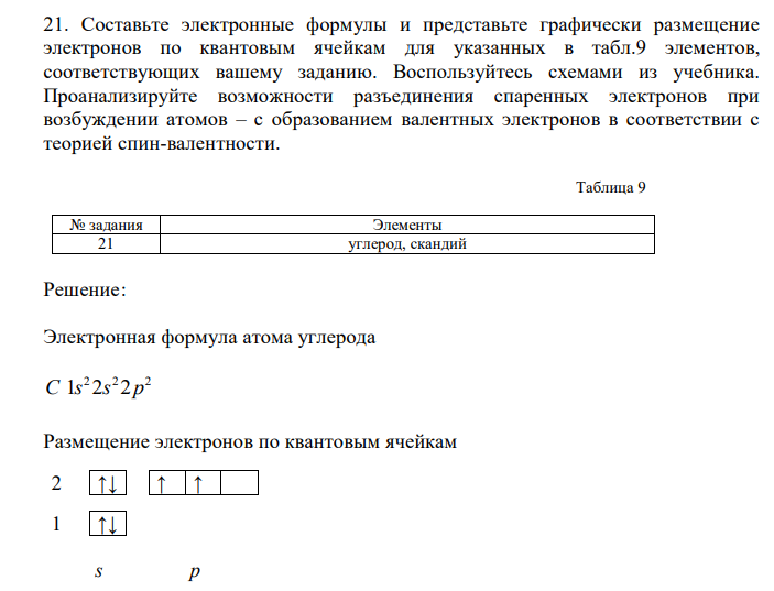  Составьте электронные формулы и представьте графически размещение электронов по квантовым ячейкам для указанных в табл.9 элементов, соответствующих вашему заданию. Воспользуйтесь схемами из учебника. Проанализируйте возможности разъединения спаренных электронов при возбуждении атомов – с образованием валентных электронов в соответствии с теорией спин-валентности. 