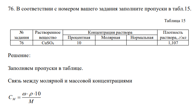  В соответствии с номером вашего задания заполните пропуски в табл.15.  