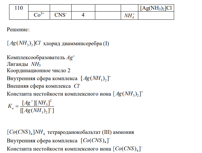  Представлены задания для двух веществ, соответствующих вашему варианту. В одном случае надо по полной формуле комплексного соединения определить комплексообразователь, лиганды, координационное число, внутреннюю и внешнюю сферу комплекса. Во втором случае по данным характеристикам комплекса надо составить формулу комплексного соединения. Результаты можно оформить в виде таблицы аналогичной табл.18. Запишите выражения для константы устойчивости (или нестойкости) комплексного иона. Дайте названия рассмотренным веществам. 