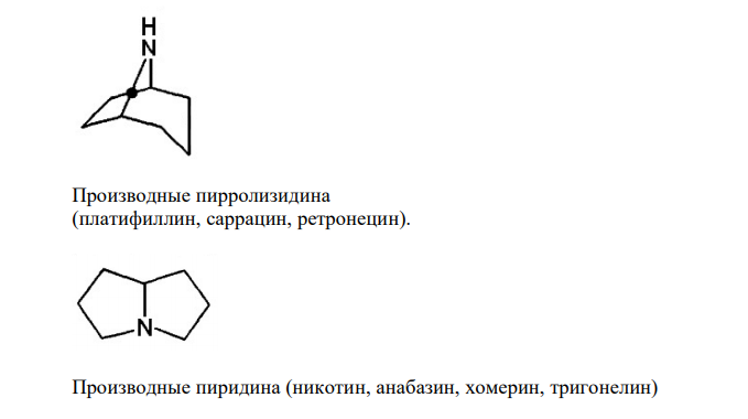 Сформулируйте принципы современной химической классификации алкалоидов. Охарактеризуйте общие свойства алкалоидов, реакции осаждения и окрашивания. Дайте общую характеристику восков, спермацета, ланолина, твинов. Приведите строение, укажите практическое их использование. Напишите схемы кислотного и щелочного гидролиза пчелиного воска, приведите механизмы реакций. 