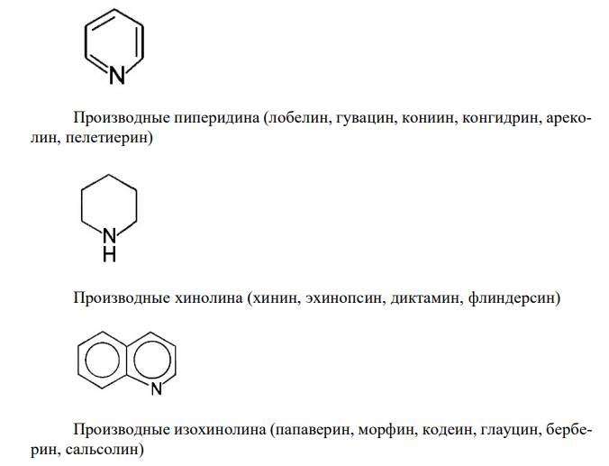 Сформулируйте принципы современной химической классификации алкалоидов. Охарактеризуйте общие свойства алкалоидов, реакции осаждения и окрашивания. Дайте общую характеристику восков, спермацета, ланолина, твинов. Приведите строение, укажите практическое их использование. Напишите схемы кислотного и щелочного гидролиза пчелиного воска, приведите механизмы реакций. 