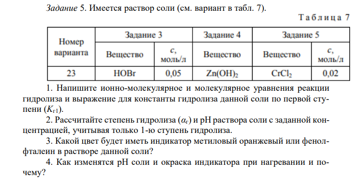 Имеется раствор соли (см. вариант в табл. 7). 1. Напишите ионно-молекулярное и молекулярное уравнения реакции гидролиза и выражение для константы гидролиза данной соли по первой ступени (Kг1). 2. Рассчитайте степень гидролиза (αг) и рН раствора соли с заданной концентрацией, учитывая только 1-ю ступень гидролиза. 3. Какой цвет будет иметь индикатор метиловый оранжевый или фенолфталеин в растворе данной соли? 4. Как изменятся рН соли и окраска индикатора при нагревании и почему? 