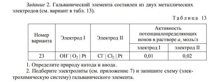 Гальванический элемента составлен из двух металлических электродов (см. вариант в табл. 13). 1. Определите природу катода и анода. 2. Подберите электролиты (см. приложение 7) и запишите схему (электрохимическую систему) гальванического элемента. 3. Запишите уравнения электродных реакций (на катоде и аноде) и суммарной реакции, определяющей работу гальванического элемента, 4. Рассчитайте равновесное напряжение гальванического элемента, составленного из указанных электродов с учетом активности потенциалопределяющих ионов a при T = 298 К, p = 1 атм. 5. Рассчитайте энергию Гиббса токообразующего процесса  rG298 и равновесное напряжение гальванического элемента  EГЭ при стандартных условиях.  