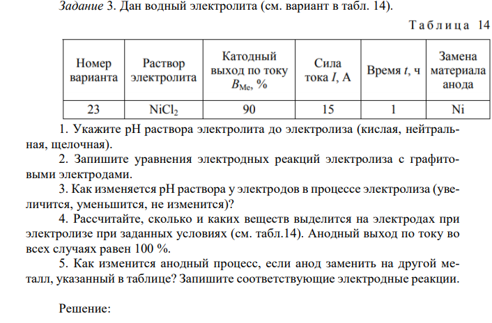 Дан водный электролита (см. вариант в табл. 14). 1. Укажите рН раствора электролита до электролиза (кислая, нейтральная, щелочная). 2. Запишите уравнения электродных реакций электролиза с графитовыми электродами. 3. Как изменяется рН раствора у электродов в процессе электролиза (увеличится, уменьшится, не изменится)? 4. Рассчитайте, сколько и каких веществ выделится на электродах при электролизе при заданных условиях (см. табл.14). Анодный выход по току во всех случаях равен 100 %. 5. Как изменится анодный процесс, если анод заменить на другой металл, указанный в таблице? Запишите соответствующие электродные реакции. 