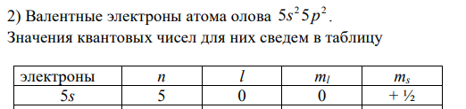 Укажите валентные электроны его атома. Для каждого из них приведите значения всех квантовых чисел. 