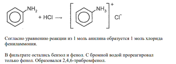  В смесь анилина, бензола и фенола общей массой 50 г пропустили сухой хлороводород. Образовавшийся осадок массой 25,9 г отфильтровали. Фильтрат обработали бромной водой и получили 9,93 г осадка. Определите процентный состав исходной смеси. 