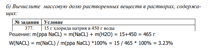  Вычислите массовую долю растворенных веществ в растворах, содержащих:  15 г хлорида натрия в 450 г воды 