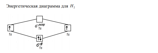  По методу МО постройте энергетические диаграммы для   2 0 2 2 H ,H ,He Рассчитайте кратность связи и определите и определите, какая из них будет наиболее устойчивой ? 