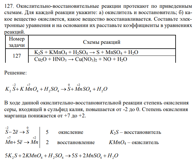 Окислительно-восстановительные реакции протекают по приведенным схемам. Для каждой реакции укажите: а) окислитель и восстановитель; б) какое вещество окисляется, какое вещество восстанавливается. Составьте электронные уравнения и на основании их расставьте коэффициенты в уравнениях реакций.