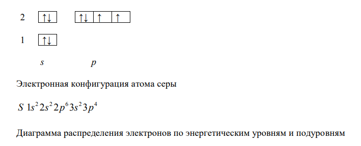 Составьте диаграммы распределения электронов по энергетическим уровням и подуровням следующих атомов: кислород, сера, хром. 