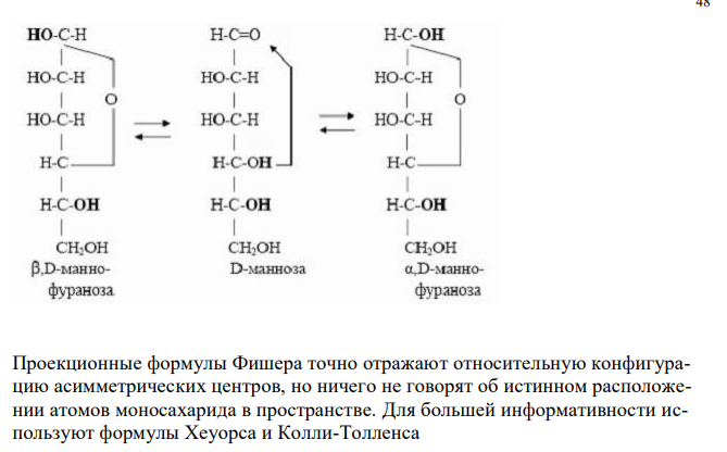  Проекционные формулы Фишера молекулы маннозы  D- манноза L- манноза 