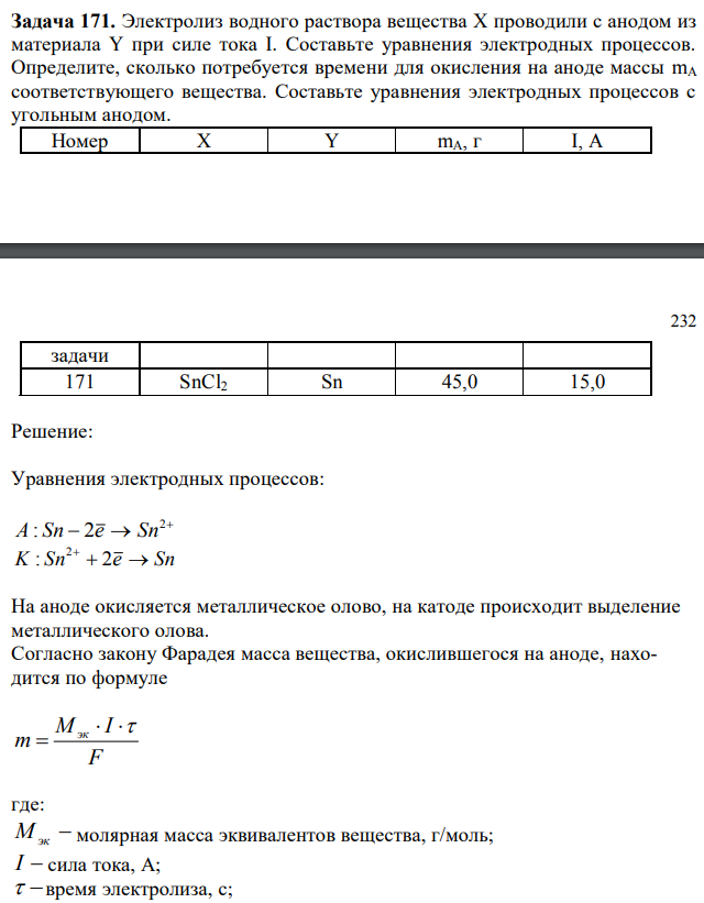 Электролиз водного раствора вещества X проводили с анодом из материала Y при силе тока I. Составьте уравнения электродных процессов. Определите, сколько потребуется времени для окисления на аноде массы mA соответствующего вещества. Составьте уравнения электродных процессов с угольным анодом.