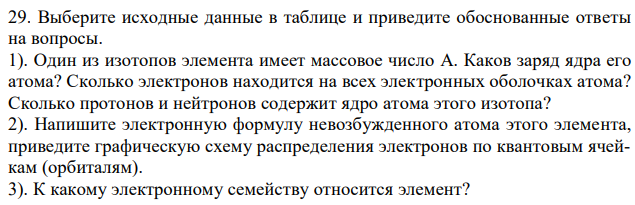 Выберите исходные данные в таблице и приведите обоснованные ответы на вопросы. 1). Один из изотопов элемента имеет массовое число A. Каков заряд ядра его атома? Сколько электронов находится на всех электронных оболочках атома? Сколько протонов и нейтронов содержит ядро атома этого изотопа? 2). Напишите электронную формулу невозбужденного атома этого элемента, приведите графическую схему распределения электронов по квантовым ячейкам (орбиталям). 3). К какому электронному семейству относится элемент? 186 4). Сколько имеется в атоме элемента электронов с орбитальным квантовым числом l? 