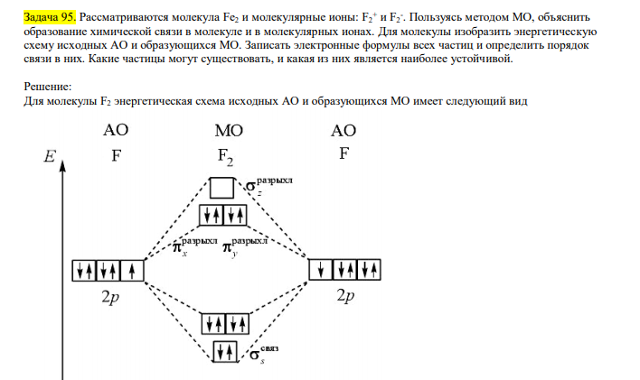  Рассматриваются молекула Fe2 и молекулярные ионы: F2 + и F2 - . Пользуясь методом МО, объяснить образование химической связи в молекуле и в молекулярных ионах. Для молекулы изобразить энергетическую схему исходных АО и образующихся МО. Записать электронные формулы всех частиц и определить порядок связи в них. Какие частицы могут существовать, и какая из них является наиболее устойчивой. 