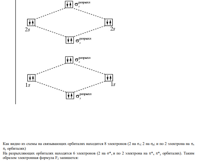 Рассматриваются молекула Fe2 и молекулярные ионы: F2 + и F2 - . Пользуясь методом МО, объяснить образование химической связи в молекуле и в молекулярных ионах. Для молекулы изобразить энергетическую схему исходных АО и образующихся МО. Записать электронные формулы всех частиц и определить порядок связи в них. Какие частицы могут существовать, и какая из них является наиболее устойчивой. 