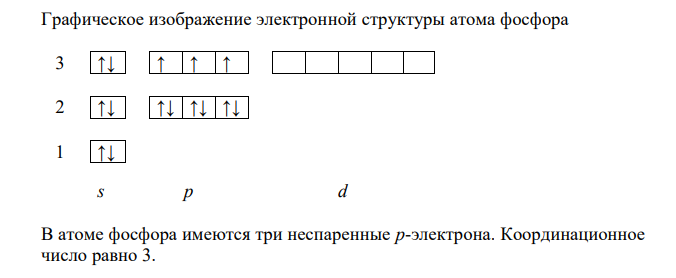  Определите тип гибридизации и геометрию частиц по алгоритму: 1. Найдите центральный атом (ц.а.) в молекуле – тот атом, степень окисления которого выше, независимо от знака. 2. Определите число периферийных атомов – координационное число, которое указывает на число σ-связей. 3. Составьте графическое изображение электронной структуры ц.а. в соответствующей валентности степени окисления. 4. Определите тип гибридизации, помня, что в гибридизации участвуют только те валентные атомные орбитали, которые образуют σ-связи (орбитали с неспаренными электронами, а такжеорбитали со спаренными электронами последнего энергетического уровня). 5. Изобразите гибридизацию рисунком 6. Покажите перекрывание атомных орбиталей ц.а. с периферийными атомами. 7. Определите геометрию частицы. 