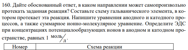 Дайте обоснованный ответ, в каком направлении может самопроизвольно протекать заданная реакция? Составьте схему гальванического элемента, в котором протекает эта реакция. Напишите уравнения анодного и катодного процессов, а также суммарное ионно-молекулярное уравнение. Определите ЭДС при концентрациях потенциалообразующих ионов в анодном и катодном пространстве, равных 1 л моль .
