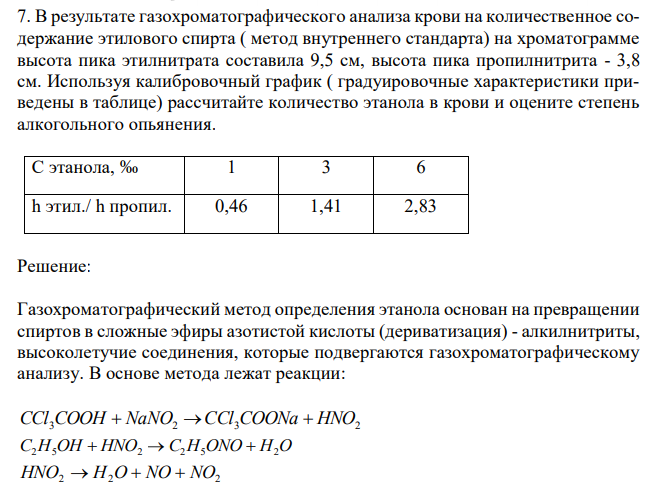  В результате газохроматографического анализа крови на количественное содержание этилового спирта ( метод внутреннего стандарта) на хроматограмме высота пика этилнитрата составила 9,5 см, высота пика пропилнитрита - 3,8 см. Используя калибровочный график ( градуировочные характеристики приведены в таблице) рассчитайте количество этанола в крови и оцените степень алкогольного опьянения. 